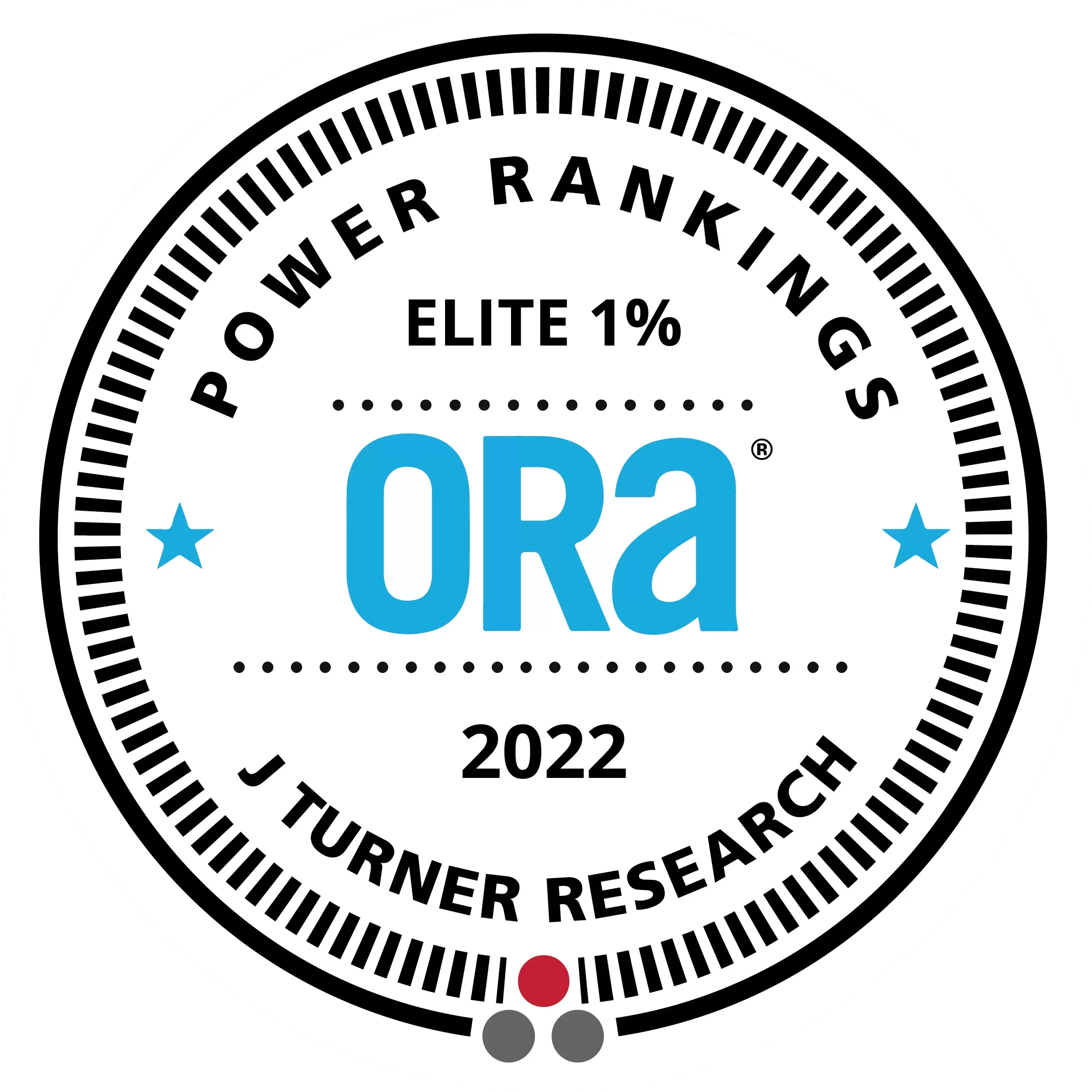 Power Rankings Elite ORA